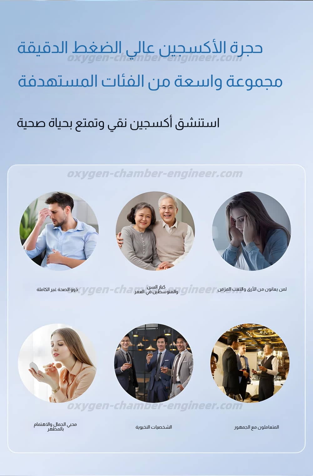 متعددة غرفة الأوكسجين الضغط العالي الجزئي