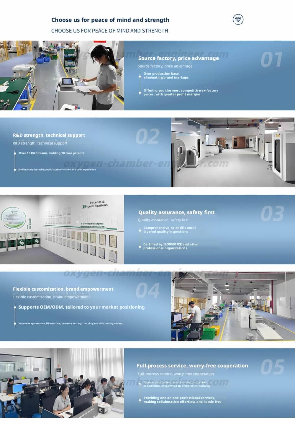 oxygen-chamber-engineer