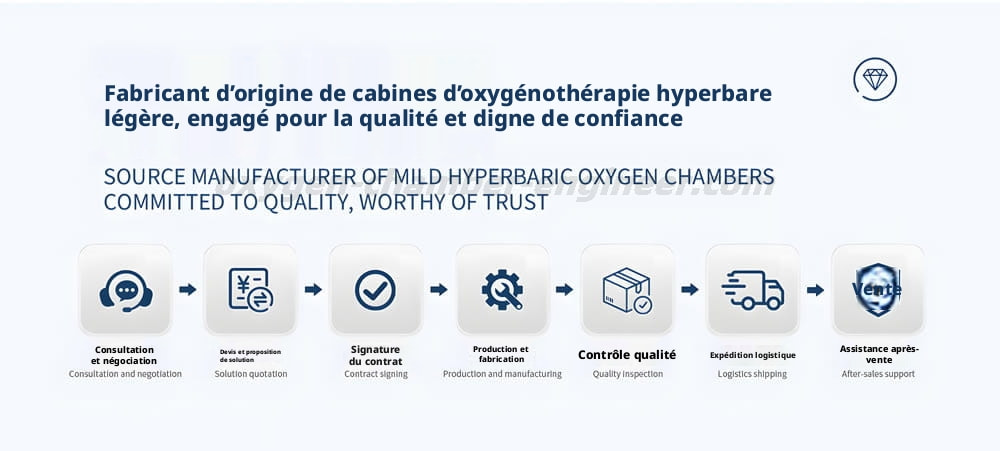Fabricant de cabine d'oxygène micro - haute pression