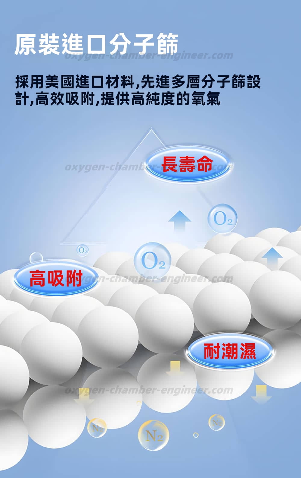 微高壓氧艙廠家