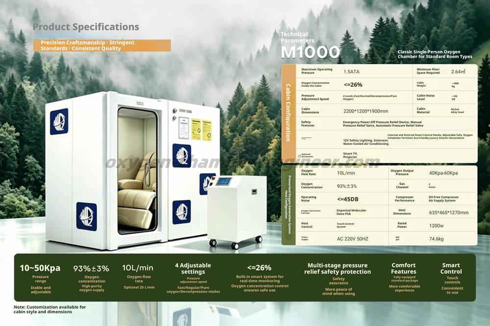 M1000 Classic Single Person Hardware Micro Hyperbaric Oxygen Chamber