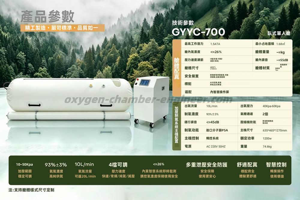 GYYC-700單人臥式軟體微高壓氧艙