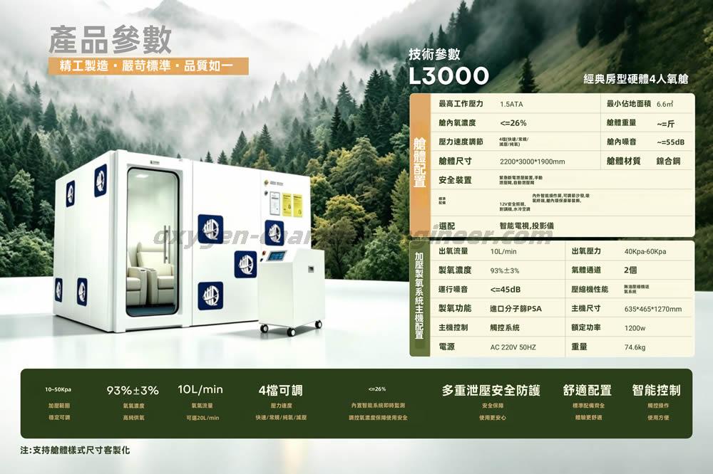 L3000 經典4-8人房型硬體微高壓氧艙