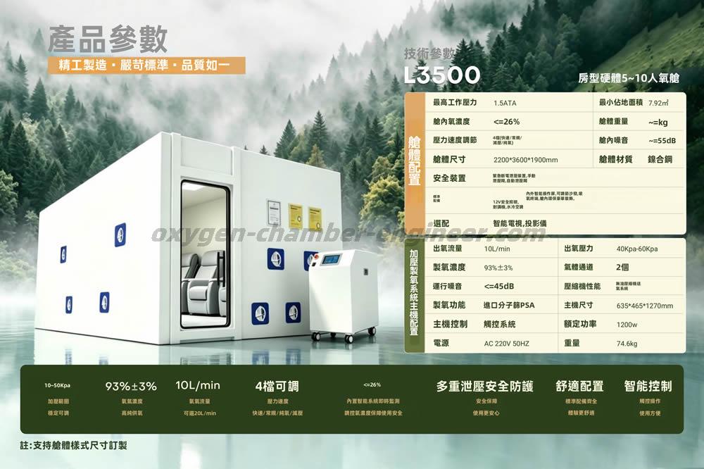 L3500經典5-10人房型硬體微高壓氧艙