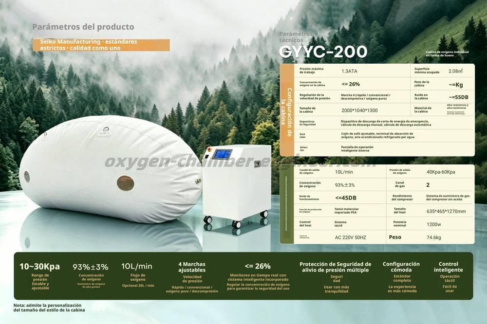 Gyyc - 200 cápsula de micropelgas de huevo único