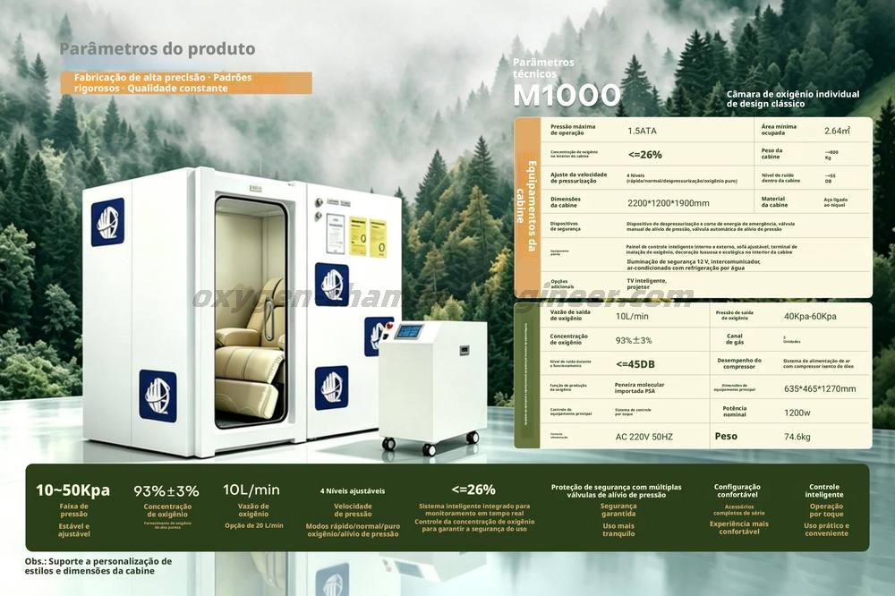 M1000 Cámara de oxigênio de micro-alta pressão clássica